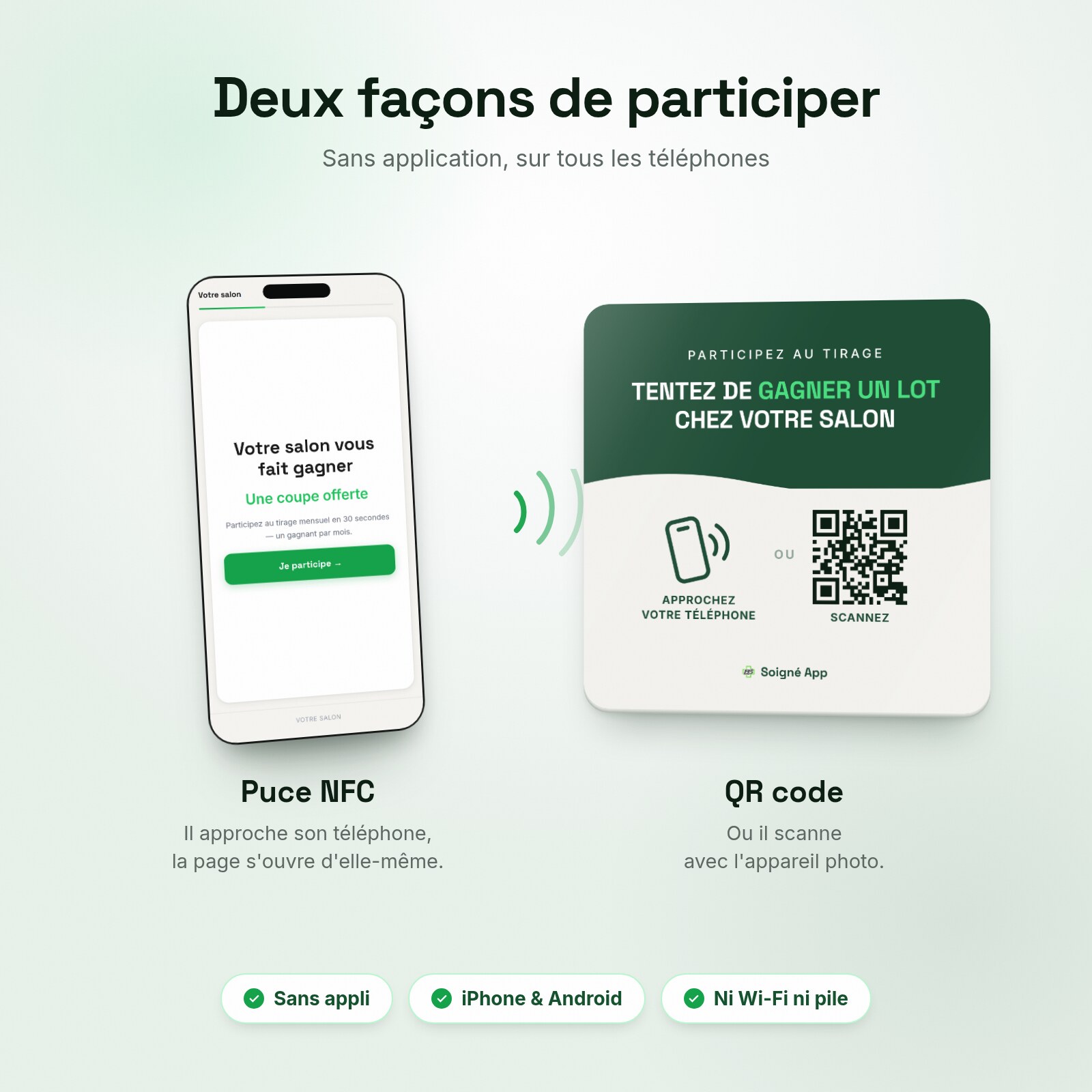 Deux façons de participer : puce NFC ou QR code